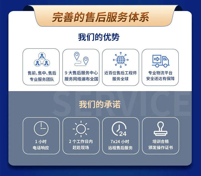 獲貼息貸款支持更新醫(yī)療設備，醫(yī)院開始行動了