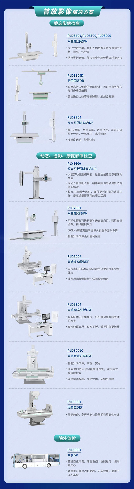 貼息貸款政策來了！普愛醫(yī)療提供整體解決方案