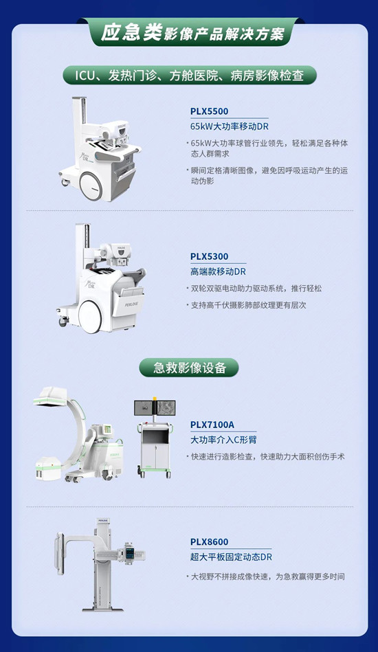 醫(yī)療貼息貸款開放！普愛醫(yī)療解決方案助力政策落實(shí)