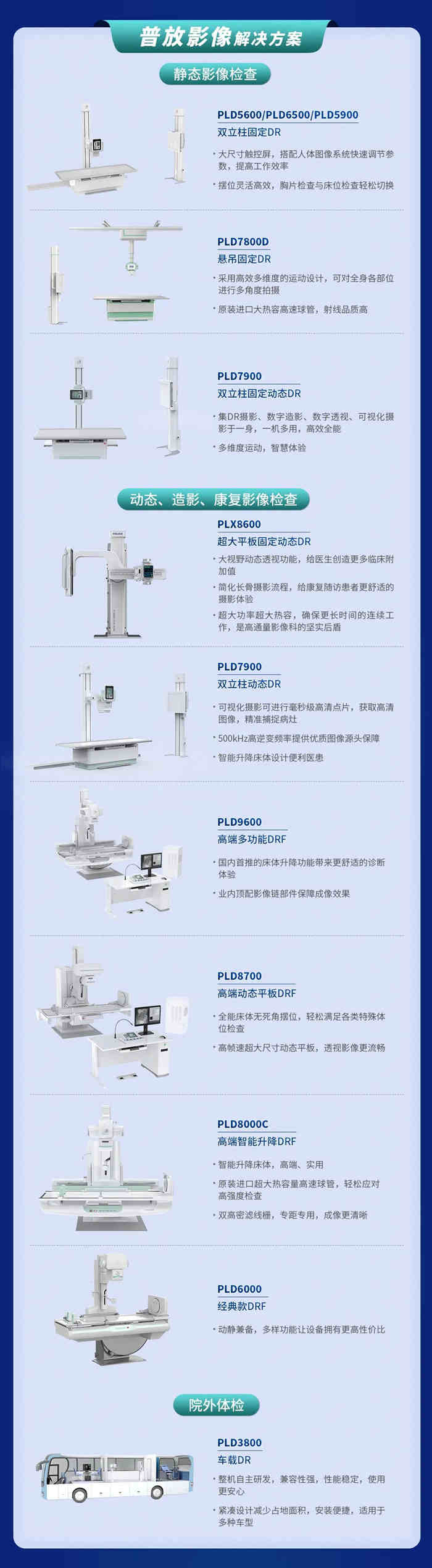 普愛(ài)普放影像解決方案 普愛(ài)普放影像解決方案